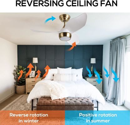 Intelligenter weißer Deckenventilator mit 6 einstellbaren Geschwindigkeiten und Sprachsteuerung