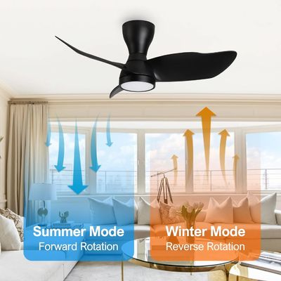 Stilvoller 36-Zoll-Gleichstrom-Motor-Deckenventilator mit intelligenter Steuerung und Alexa / Google Assistant kompatibel