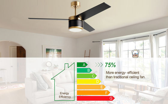 Smart WIFI Deckenventilator in Weiß Schwarz Gold 52 Zoll Vollhelligkeit