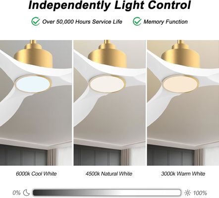 52 Deckenventilator mit dimmbarem Licht ABS Warm Weiß Natürliches Weiß Kühl Weiß