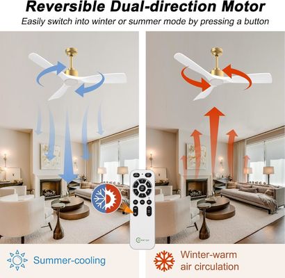 52 Deckenventilator mit dimmbarem Licht ABS Warm Weiß Natürliches Weiß Kühl Weiß