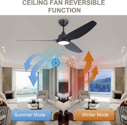 56 Smart Ceiling Fan Light mit Alexa/Google Heimsteuerung