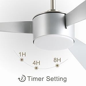 52-Zoll-Silber-Deckenventilator mit Fernbedienung