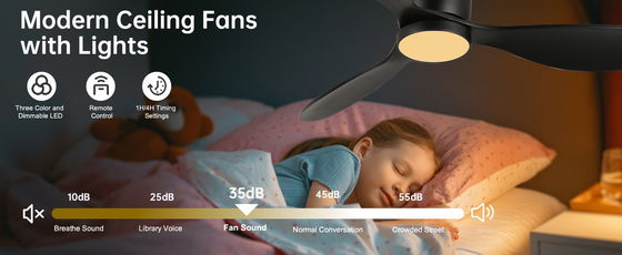 Weiß-Schwarz-Gold 52 Deckenventilator mit Energiesparfunktion