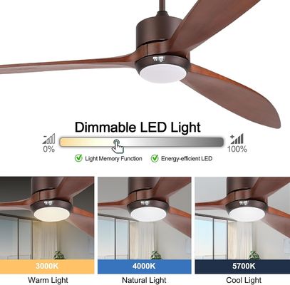 65 Zeitgemäße Deckenventilatoren mit Sprachsteuerung und dimmbarer LED-Leuchte
