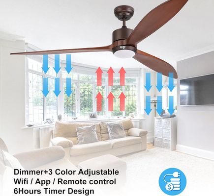 65 Zeitgemäße Deckenventilatoren mit Sprachsteuerung und dimmbarer LED-Leuchte