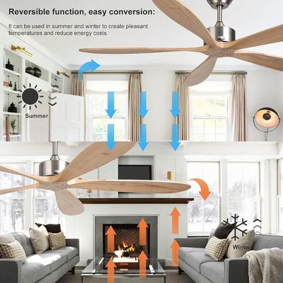 Intelligenter Deckenventilator mit leichter, leiser und energiesparender 6-Geschwindigkeitswahl Kompatibel mit Alexa/Google Home