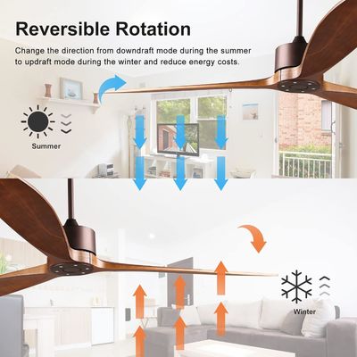 6 Geschwindigkeit Alexa Sprachsteuerung ABS Smart DC Motor Deckenventilator mit Beleuchtung in Gold Schwarz Weiß