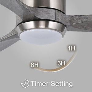 Leise DC Motor Deckenventilator mit Smart APP Steuerung 3-Farbe dimmbare LED-Licht und 6 Geschwindigkeitswahl