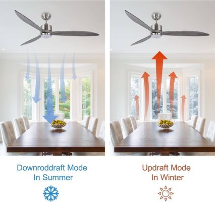 Leise DC Motor Deckenventilator mit Smart APP Steuerung 3-Farbe dimmbare LED-Licht und 6 Geschwindigkeitswahl