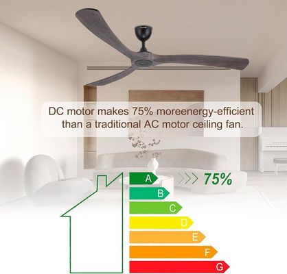 Ruhiger, energiesparender, 6-Geschwindigkeits-Smart-Deckenventilator mit Alexa-gesteuertem Licht